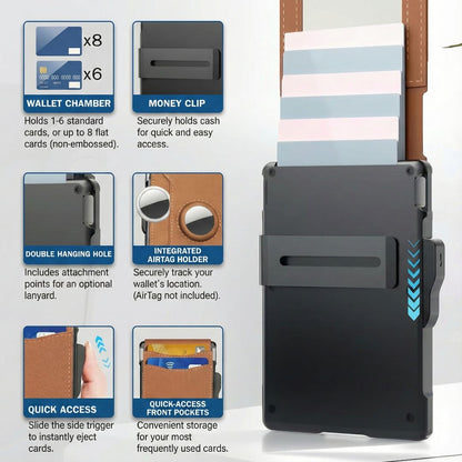 The Magnite Axis Wallet